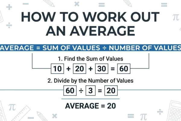 How to Work Out an Average: Formula, Examples & Calculator